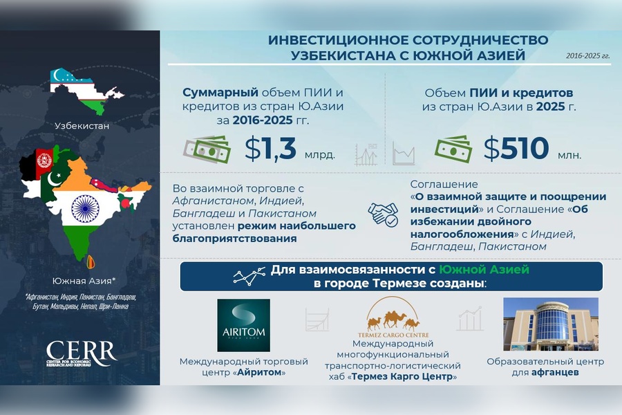 Термезский диалог 1