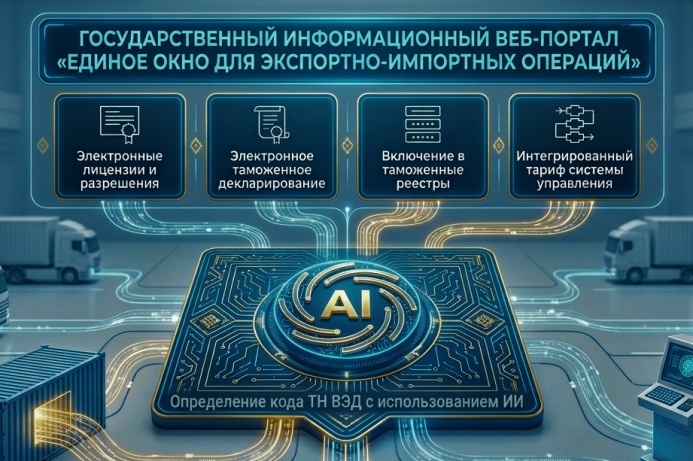  Искусственный интеллект начал помогать бизнесу на таможенном портале Туркменистана