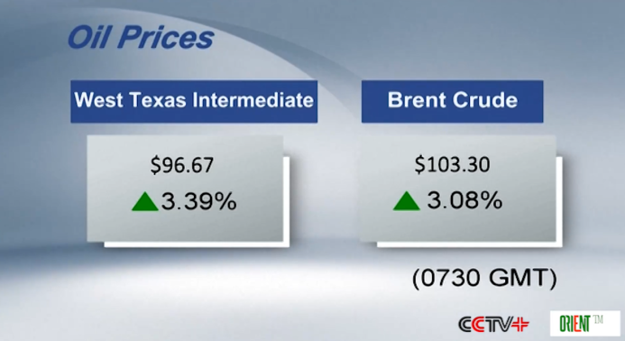  Цены на нефть стремительно растут на фоне конфликта на Ближнем Востоке