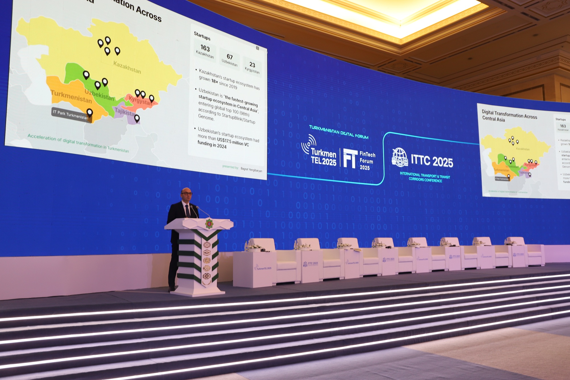 forum-startapov-turkmentel-2025 (5).JPG