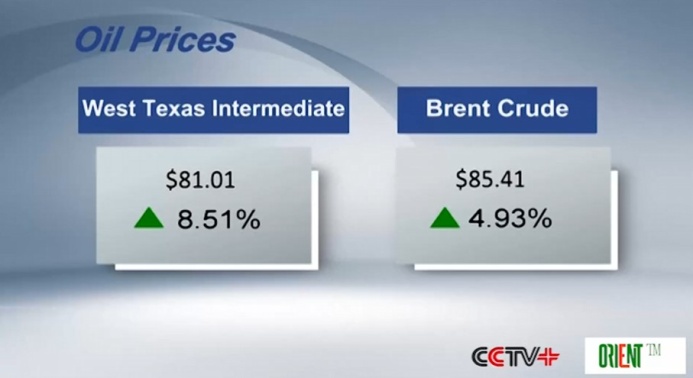  Фьючерсы на нефть закрылись в плюсе